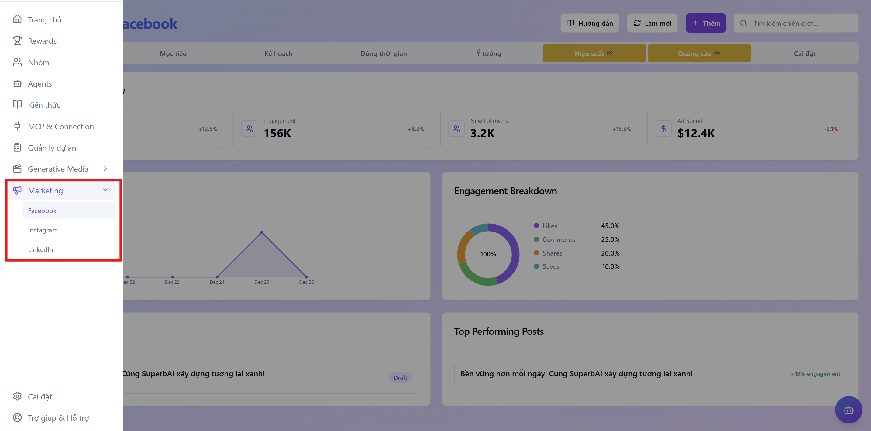 Menu Dashboard