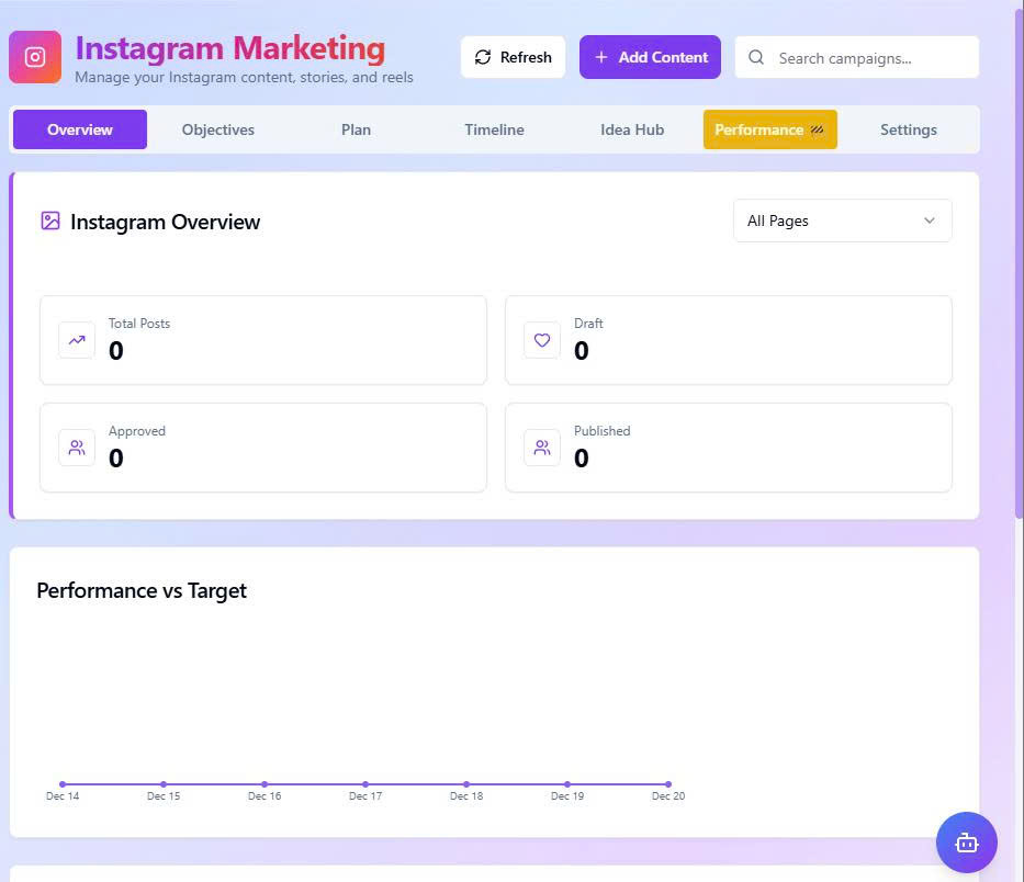 Inmarex - Dashboard Overview