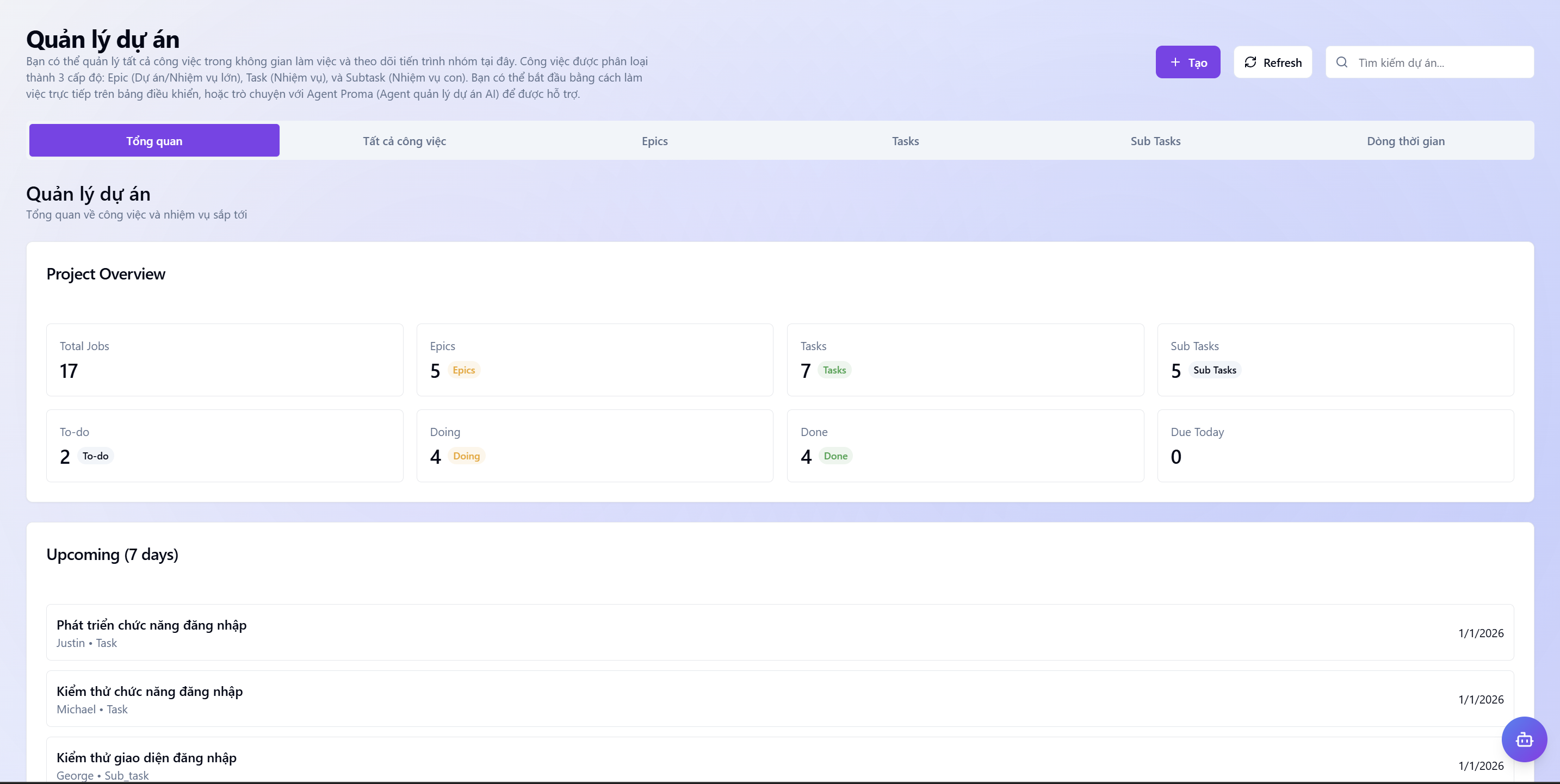 Dashboard Quản lý Dự án